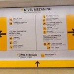 Nova sinalização Aeroporto Confins